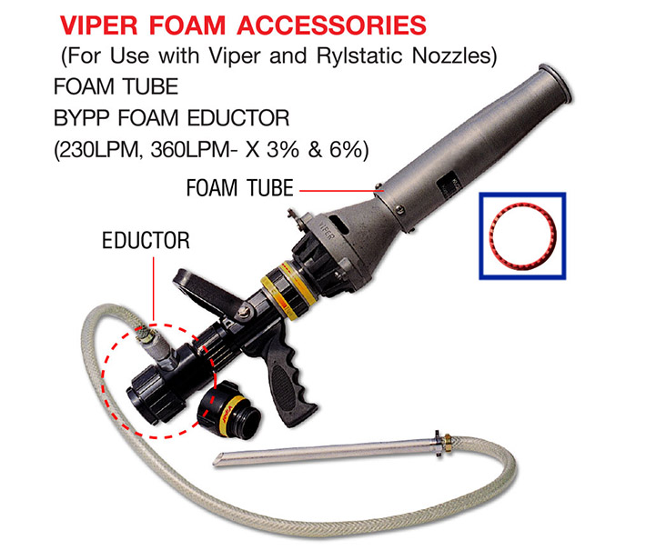 Viper Fire Hose Nozzle, 1-1/2 In., Black - CG2510-95, Fire Protection  Equipment